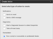 Automatisation