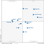 Gartner2012